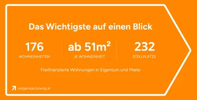 Neubau Eisenstadt, 2 Zimmer, 41 m² — Bild 4