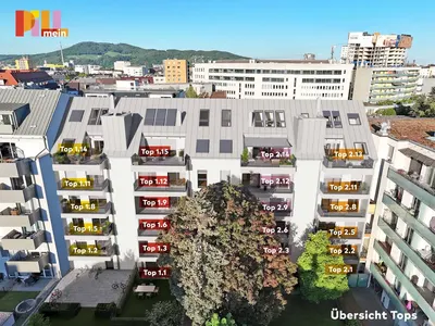 Neubau Linz, 2 Zimmer, 37 m² — Bild 4