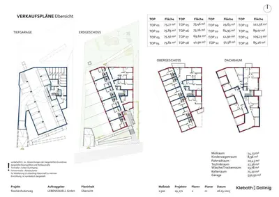 Neubau Linz, 3 Zimmer, 74 m² — Bild 5