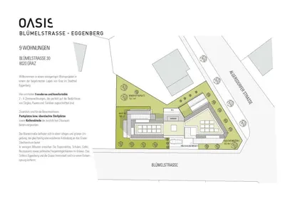 Neubau Graz, 3.0 Zimmer, 65 m² — Bild 2