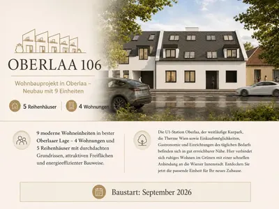 Neubau Wien, 10. Bezirk, Favoriten — 3 Zimmer